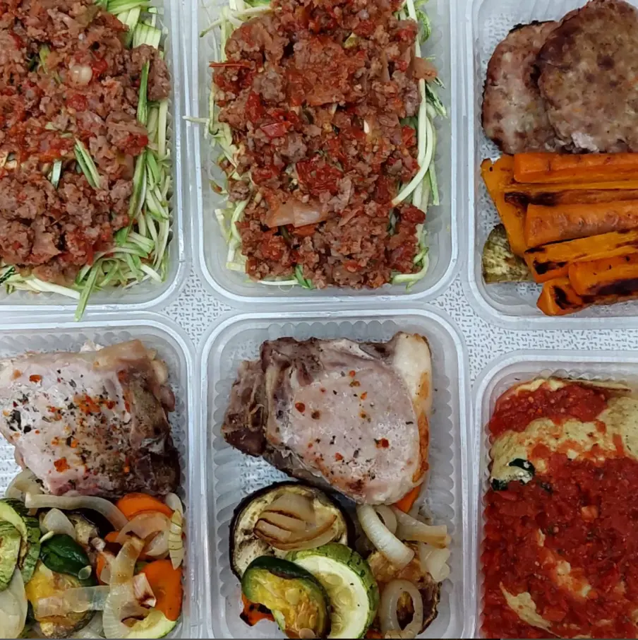 Combo Keto - Diario